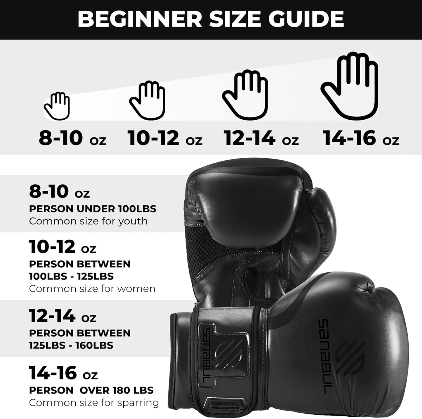 Sanabul Essential Gel Boxing Gloves for Men & Women, Kickboxing MMA, Muay Thai Gloves and Heavy Bag Training Punching & Sparring