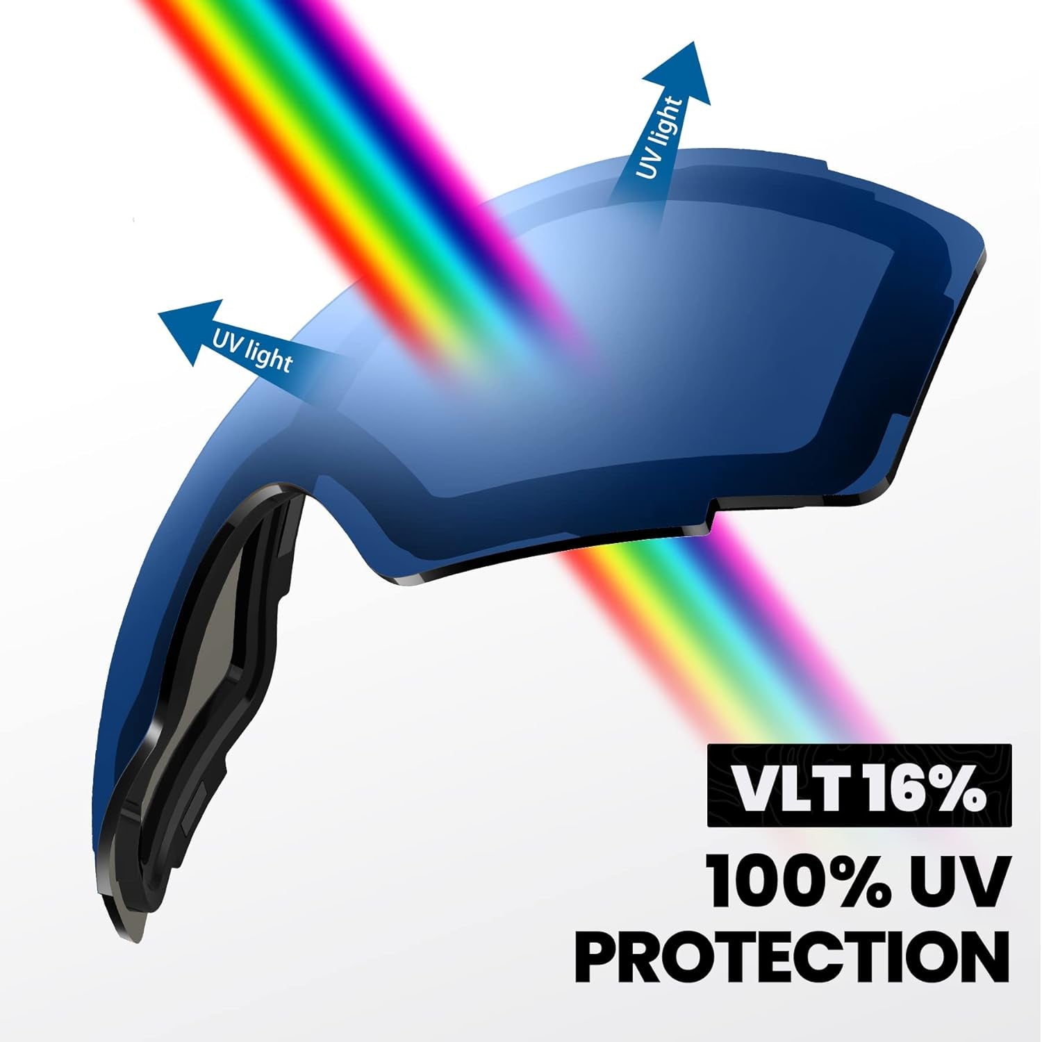 Outdoormaster Ski Goggles PRO Replacement Lens - 20+ Choices